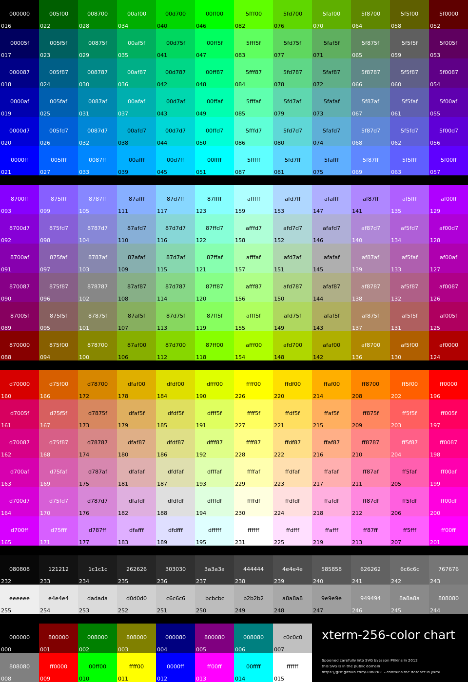 a reference image showing colored tiles and text with the color's corresponding bash color code